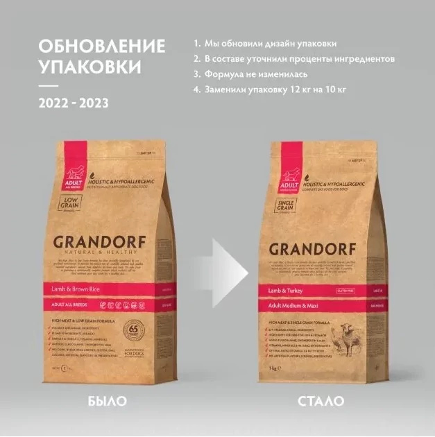 Обновление упаковки