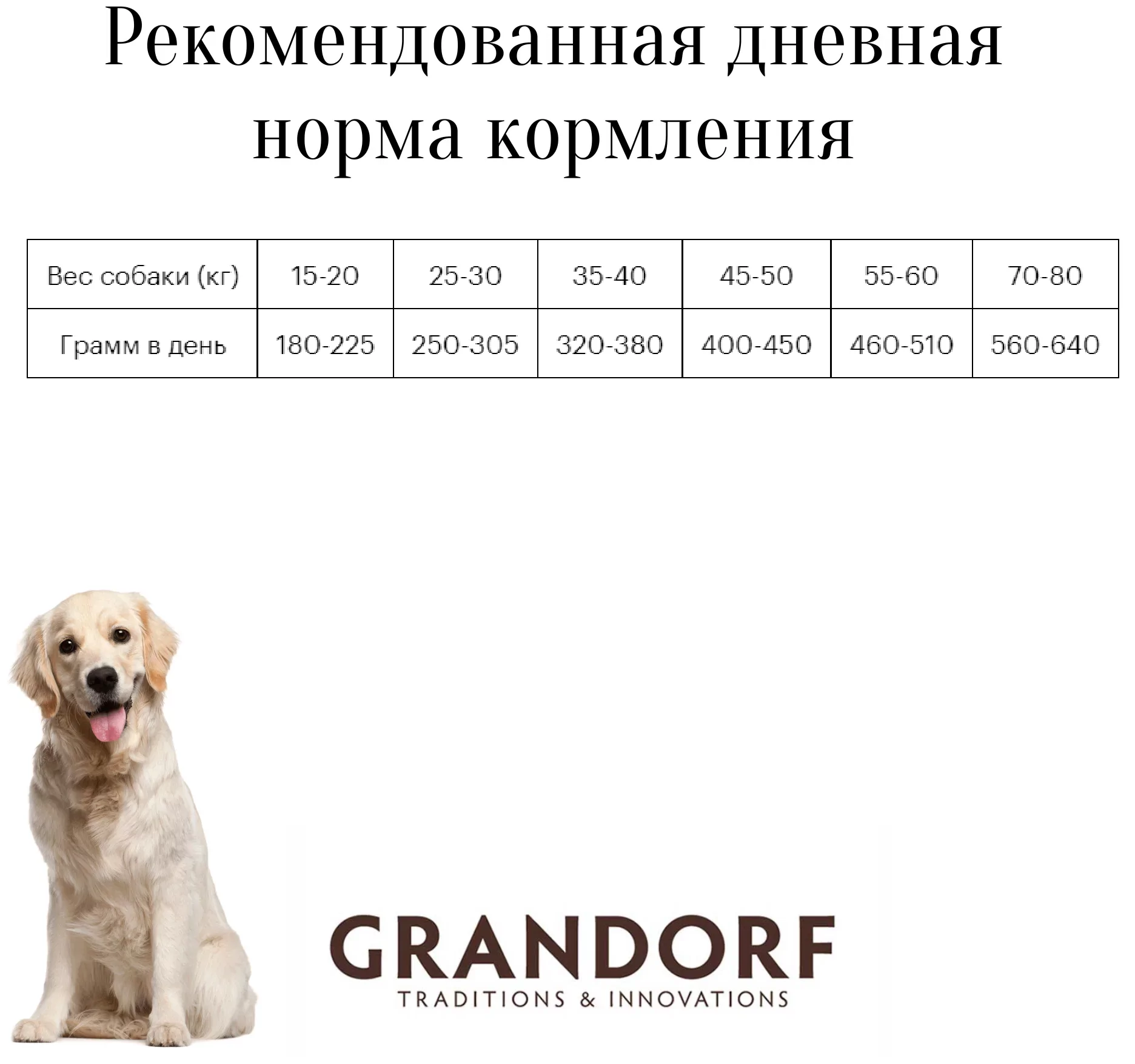 Ягненок макси норма