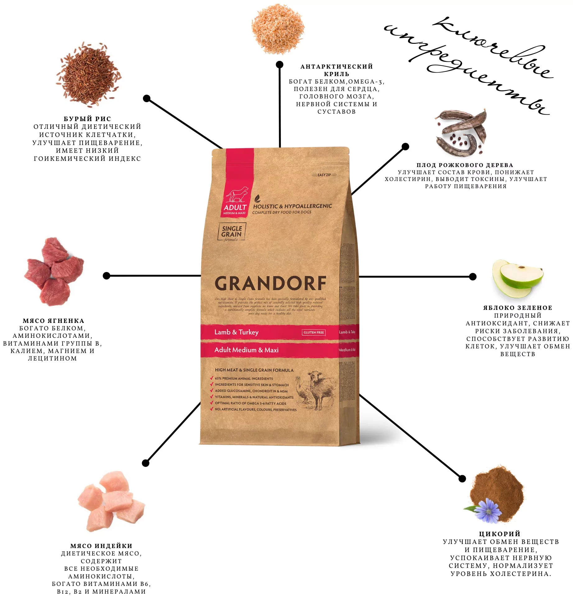 Ягненок медиум макси 1