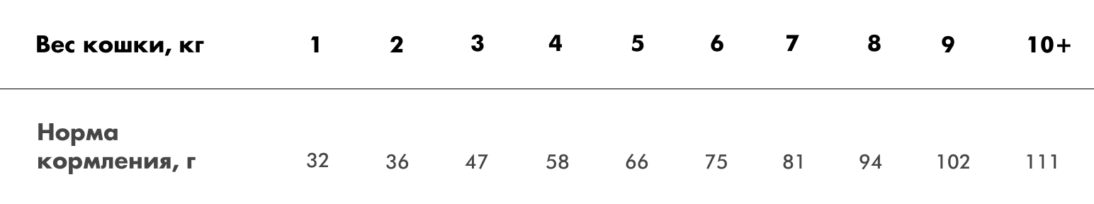 Изображение — hail skin норма Hail skin норма