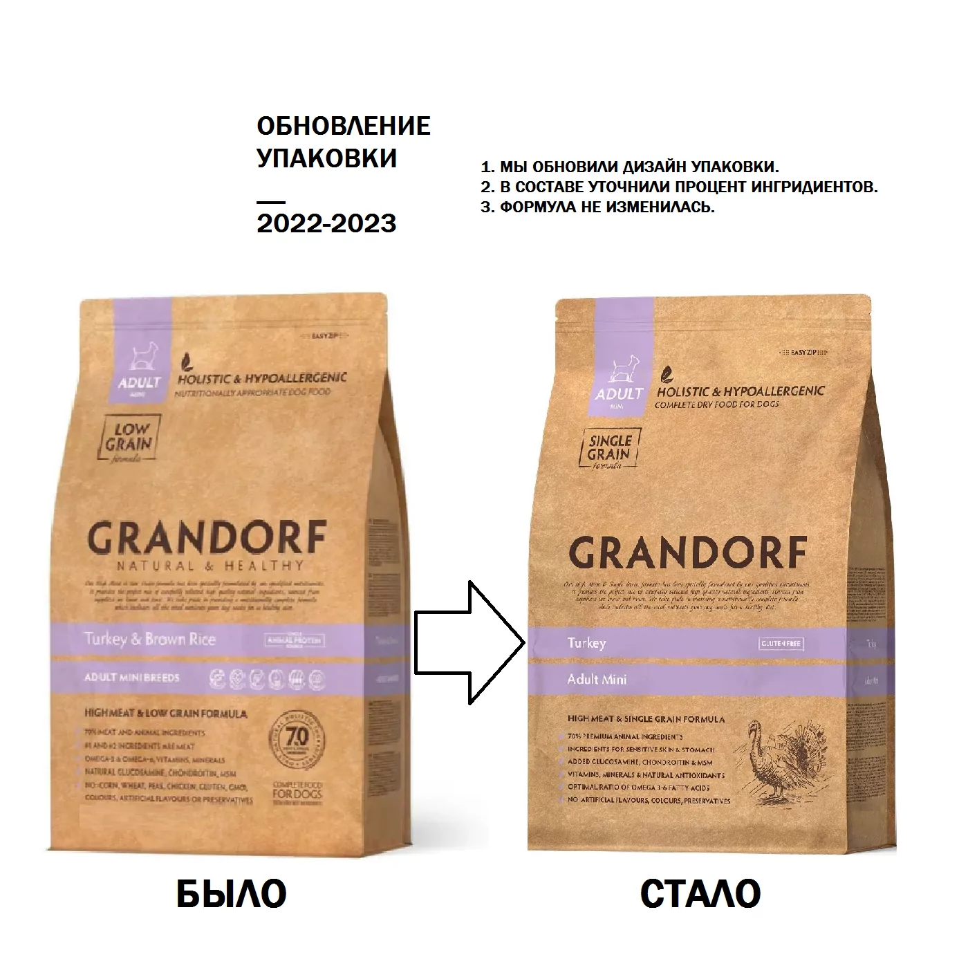 Изображение — мини индейка смена Мини индейка смена