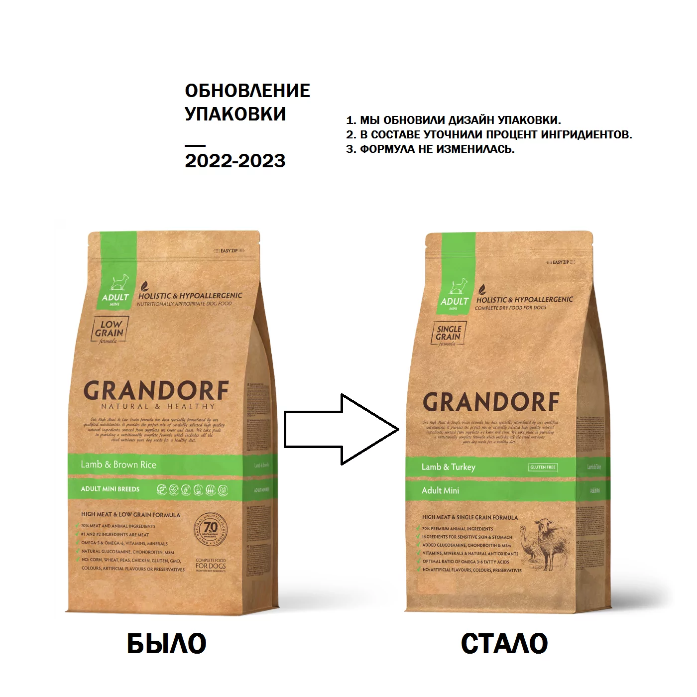 Изображение — мини ягненок смена Мини ягненок смена